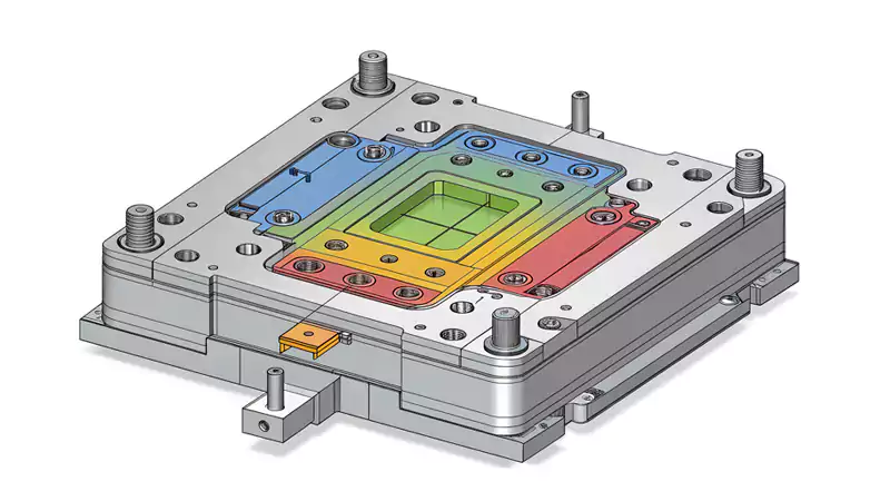 hpdc design guidelines