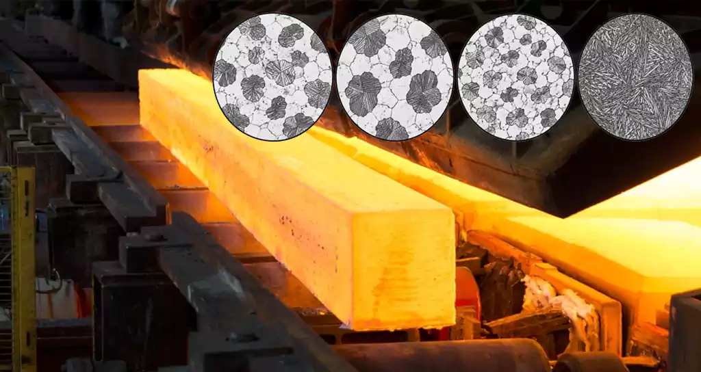 carbon steel heat treatment process and microstructure control